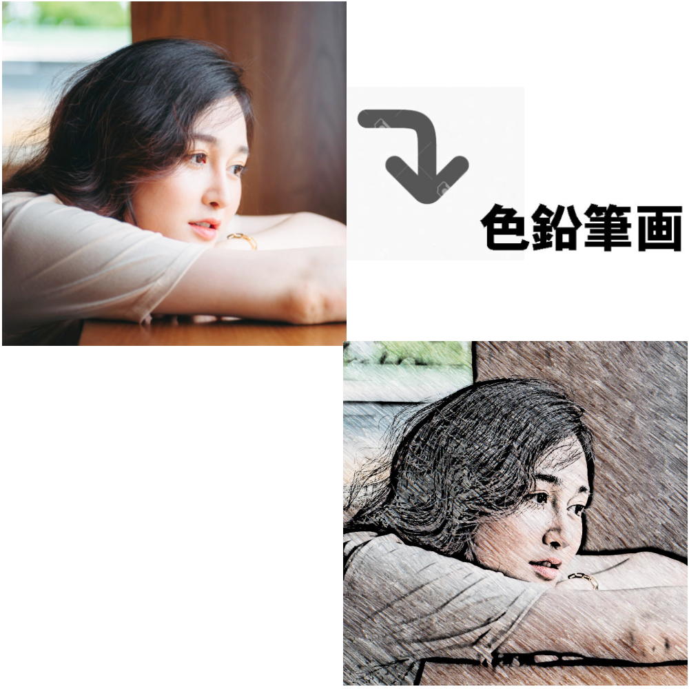 写真画像を色鉛筆画に編集