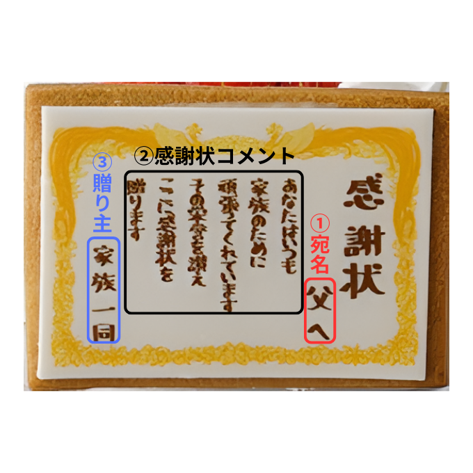 ①感謝状の宛名