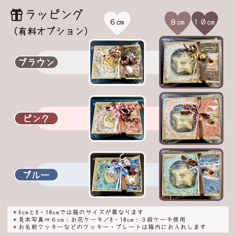 ギフト箱ラッピング