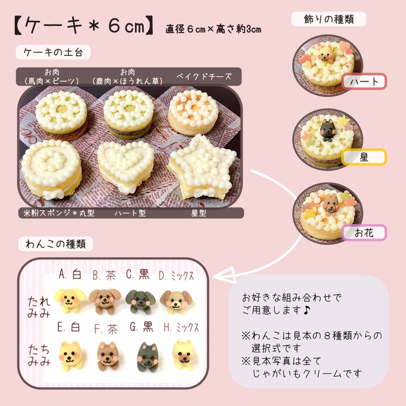 ケーキの内容