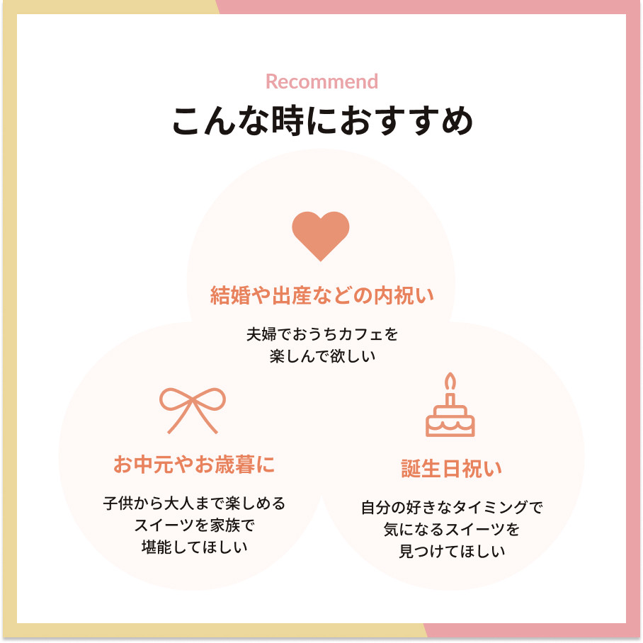 Cake.jp編集者厳選 スイーツカタログギフト 6