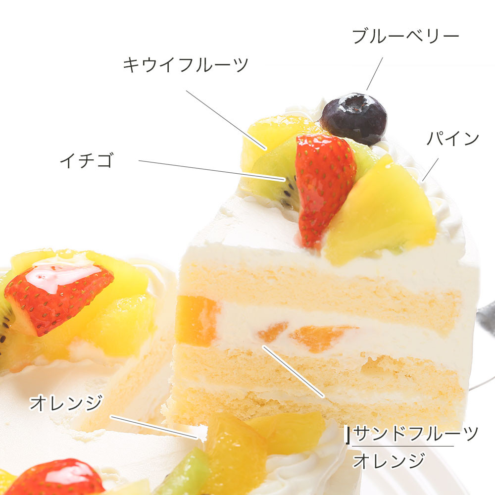 キャラデコお祝いケーキ ポケットモンスター 生クリームショートケーキ 5号 15cm cd-poke-22-cream（CAKE EXPRESS） |  Cake.jp