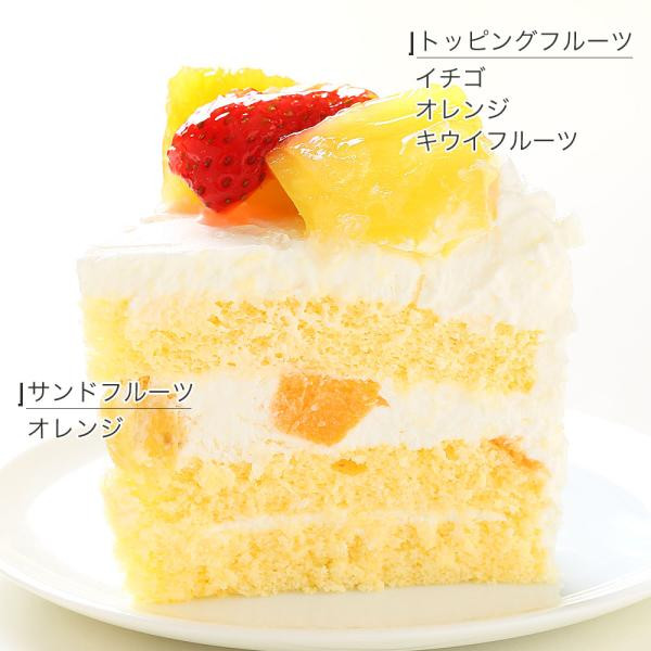 キャラデコパーティーケーキ 爆太郎戦隊ドンブラザーズ 生クリーム 5号 バースデーケーキ 誕生日ケーキ 4 6名様用 フルーツ キャラクター 子供 男の子 冷凍 チョコプレート付 Cd Donbro Cream Cake Express Cake Jp