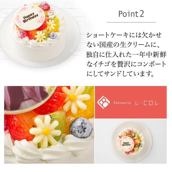 写真ケーキ　フルーツいっぱいショート　4号　12cm【パティスリーレコロレ】 4
