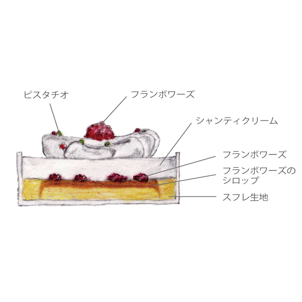 【AND CAKE】ショートケーキ 4P   ホワイトデー2023 3