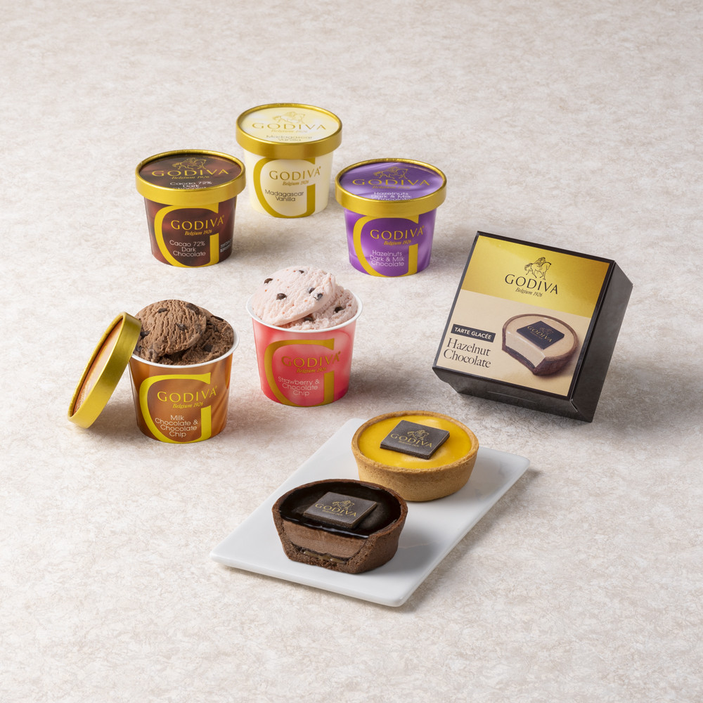 yGODIVAzyzACX^gObZi8j