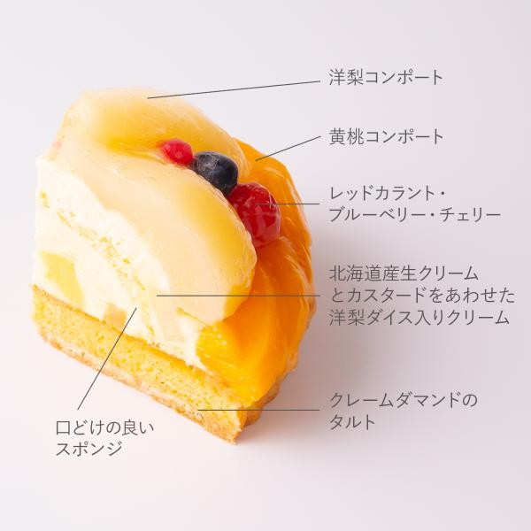 【イタリアントマト】洋梨と黄桃のフルーツタルト　 5号(15cm) 6