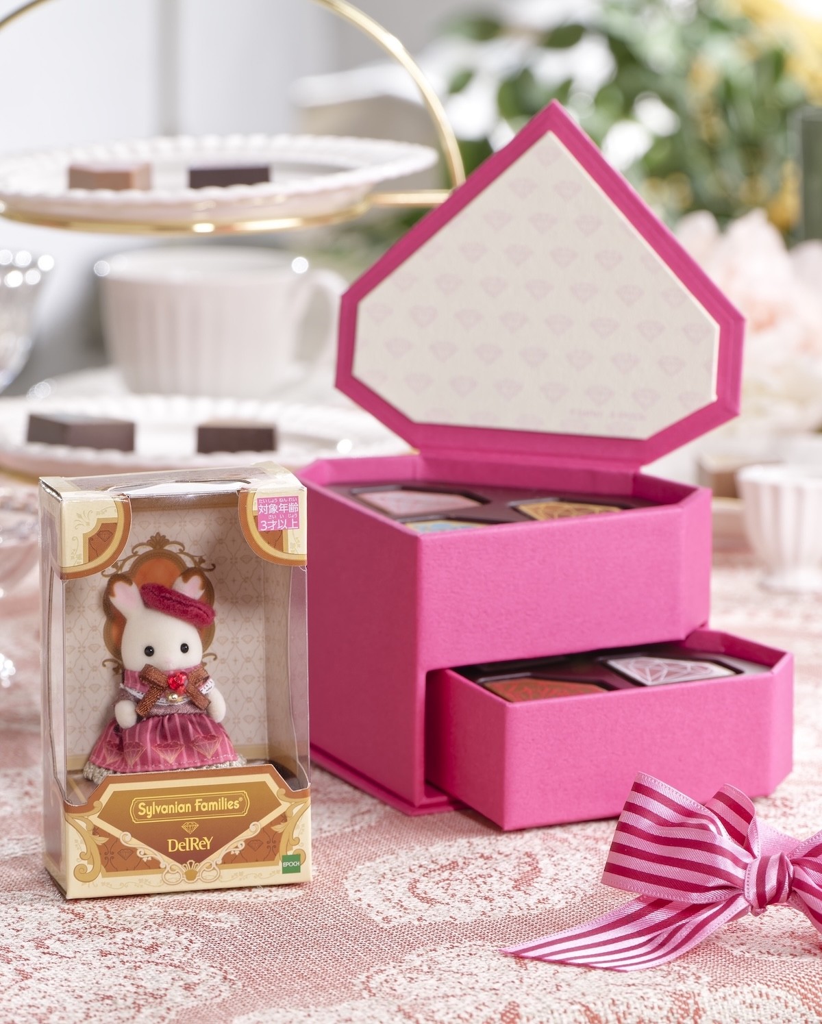 yDelReYzVojAt@~[×fC_ChVRBOX